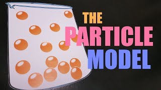 The Particle Model [upl. by Estevan]