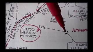 fsx fs 2004 Flight Navigation Using Charts Tutorial Part 1 [upl. by Airamak]