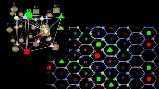 Aprile  2D and 4D visualisation of Hamiltonian path [upl. by Eihs]