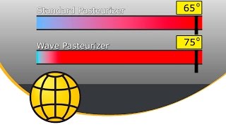 Wave Pasteurizer  SANOVO pasteurizing [upl. by Tobin]