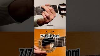 How to play the 7 major guitar chords tutorial [upl. by Eittap]