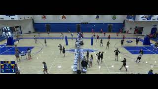 Halstead High School vs Nickerson High School Girls Varsity Volleyball [upl. by Severson]