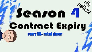 FIFA 22 CONTRACT EXPIRY  FREE TRANSFER  Career Mode Season 4 [upl. by Stacey]