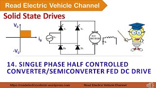 Single phase semiconverter fed dc drivehalf controlled converter [upl. by Aivila]