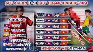 H2H U19 LAOS VS Vietnam  ສະຖິຕິການພົບກັນລະຫວ່າງ ຢູ 19 ລາວ ພົບ ຫວຽດນາມ ກ່ອນນັດ ASEAN U19 Boys 2024 [upl. by Ellingston]