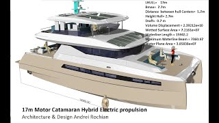 17m Motor Catamaran Hybrid Electric propulsion Architecture amp Design Andrei Rochian [upl. by Rennat]