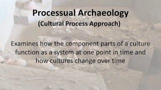 Processual Archaeology [upl. by Enomrej]