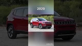 Jeep compass moled 20062025shorts trending [upl. by Eiroj]