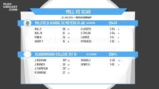 Millfield School CC Meyers XI Jamboree Team v Scarborough College 1st XI [upl. by Sundstrom]