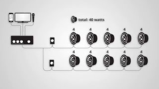 What goes into a commercial audio system  Crutchfield video [upl. by Norramic]