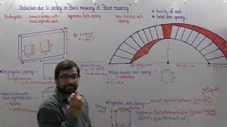 3 Semi circular opening  Deduction in brick work  Deduction due to semi circular opening  Estima [upl. by Aramoiz997]