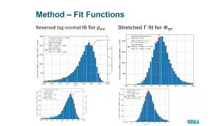 Weather Radar Data Quality Monitoring using Operational Observations [upl. by Dylana]