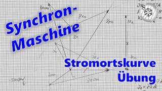 Synchronmaschine Stromortskurve Aufgabe II  Übung  Polradspannung Polradwinkel [upl. by Tnairb]