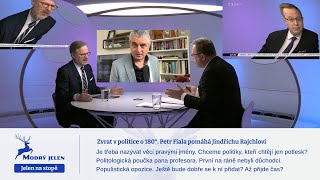 Zvrat v politice o 180° Petr Fiala pomáhá Jindřichu Rajchlovi [upl. by Piero]