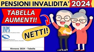 ✅AUMENTI PENSIONI 2024👉NUOVA TABELLA INPS👉IMPORTI NETTI❗️ [upl. by Merril926]