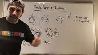 A Closer Look at Pyrrole Furan and Thiophene [upl. by Yrrac]