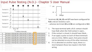 CR30 Safety Relay Electrical Design and Programming Pt4  Pulse Testing CCW [upl. by Philippa843]