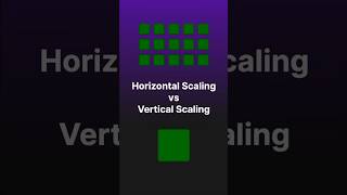 Horizontal vs Vertical Scaling technicalinterview coding programming [upl. by Minda]