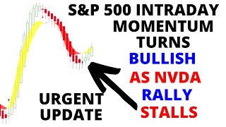 SampP 500 BlowOff About to Complete  This Signal Will Mark the Top amp Signal the Start of the CRASH [upl. by Egin253]