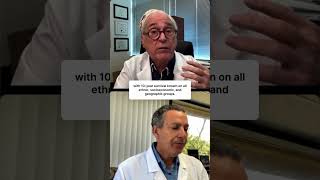 CReactive Protein Testing With Dr Joel Kahn [upl. by Dorren]