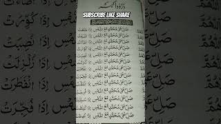 Darood e Akbarshortvideo [upl. by Yarod]