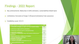 Evaluation of Westpacs Sustainability Reports 2022 amp 2023 [upl. by Allekram]