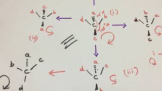 Excellent Trick to find the enantiomer of a given chiral molecule [upl. by Morocco]