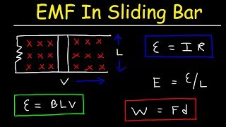 Induced EMF In Moving Conductor Sliding Bar Generator  Faradays Law of Electromagnetic Induction [upl. by Armilla]