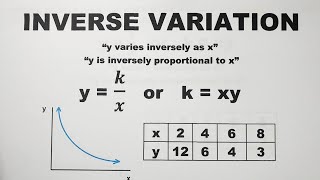 Inverse Variation  Constant of Variation and Equation  Grade 9 Math Second Quarter [upl. by Kerns]