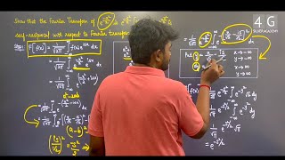 Fourier Transform and Self reciprocal in Tamil Transforms and Partial Differential Equation Unit 4 [upl. by Noit317]