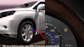 20102012 Quick Guide  Lexus Tire Pressure Warning System [upl. by Hallie196]