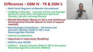 Uncovering the Major Changes to Mental Health Care  DSM IV TR vs DSM 5 [upl. by Wat]