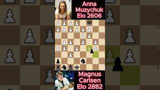 Magnus Carlsen vs Anna Muzychuk chess 745 [upl. by Harmon]