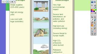 Non Renewable Energy 2014 NEW Part 2 [upl. by Ahsinak]