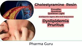 Cholestyramine Resin  Prevalite Questran  Questran Light In a nutshell [upl. by Audry]