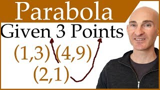 Equation of Parabola Given 3 Points System of Equations [upl. by Venator]