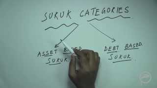 Introduction to Sukuk Lesson1 [upl. by Beera]