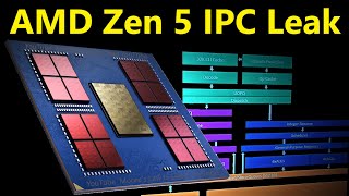 AMD Zen 5 IPC Leak Performance Release Date Intel Arrow Lake Competitiveness [upl. by Ynalem]