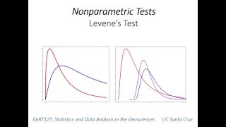 13 Levenes Test [upl. by Akiaki]