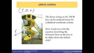 23 Topic 136 Equations of motion Cylindrical coordinates Theory [upl. by Enyamrahs59]