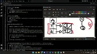 Implementação de Grafos em Listas Adjacentes usando C [upl. by Kaja]