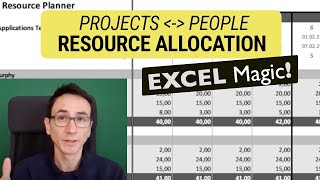 Resource Capacity Planner for Excel Quickly allocate team members to projects Demo [upl. by Odlawso23]