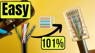 2024 How to Wire Up Ethernet Plugs in Easy Rj45 cat6e cat5eamp Point to Point Guide [upl. by Malory]