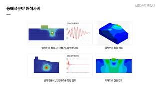 MIDAS IT 전산지반공학 하이라이트 [upl. by Julio549]