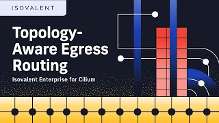 Isovalent Enterprise for Cilium  TopologyAware Egress Routing [upl. by Fortuna587]