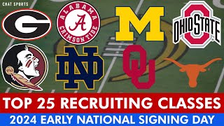 College Football Recruiting Top 25 Class Rankings At Start Of 2024 Early National Signing Day [upl. by Vas]