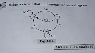 clocked sequential circuit for given state diagram in hindi part  2unit4 digitalelectronicsaktu [upl. by Jessabell937]