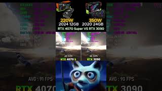 Rtx 4070 Super VS Rtx 3090 shorts pcgaming pc graphicscard gpu gaming comparison [upl. by Nugent]