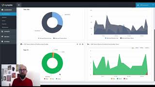 Vyopta for Microsoft Teams vs OEM Tools [upl. by Gilles]