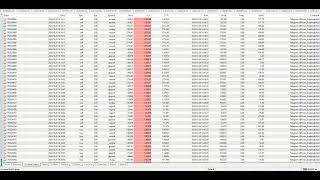 Live Trading Best Forex EA  Scalping Robot   Today Results 135302 [upl. by Noitsuj]